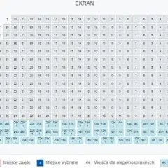 Najlepszy rząd w kinie: uniknij złych miejsc i ciesz się filmem