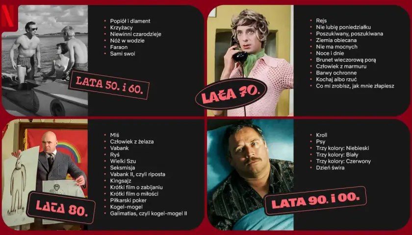 Kolaż z kadrów filmowych Władysława Pasikowskiego: "Popiół i diament", "Miś", "Rejs", "Kroll".